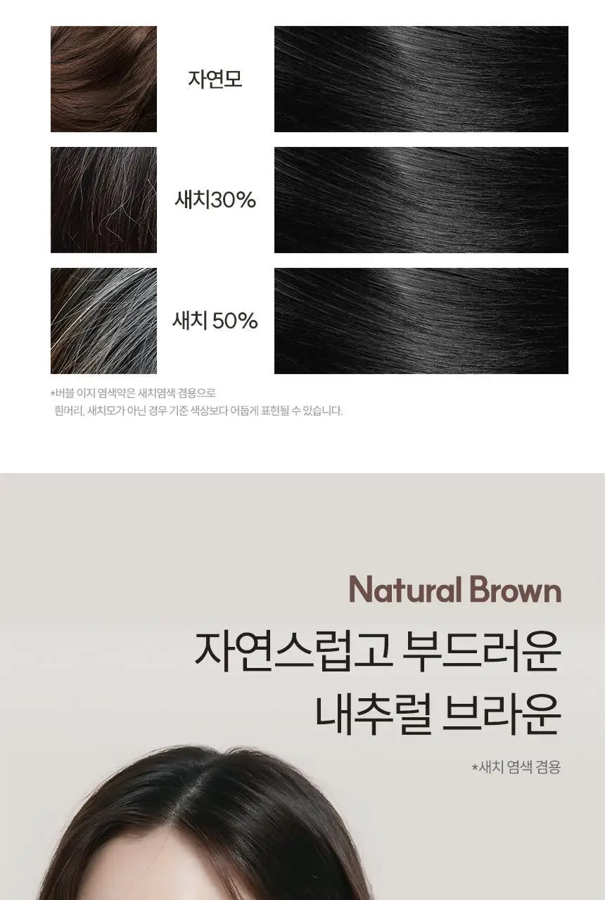 [새치염색 / 거품염색] 나인밀라 버블이지 비건 헤어컬러 염모제 2종 (흑갈색, 자연갈색) 상세페이지 3